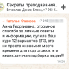 12 лучших вариантов Анны Малковой с видеоразборами!